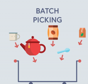 diagram of how batch packing works